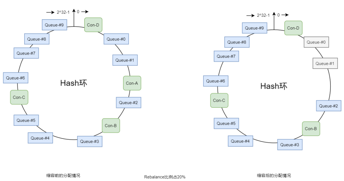 image-20220717154133525