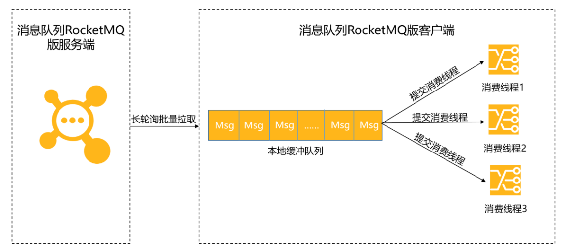 image-20220717180219608