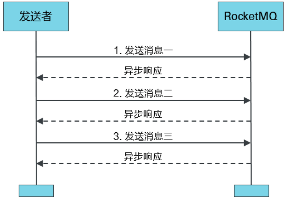 image-20220717213613961