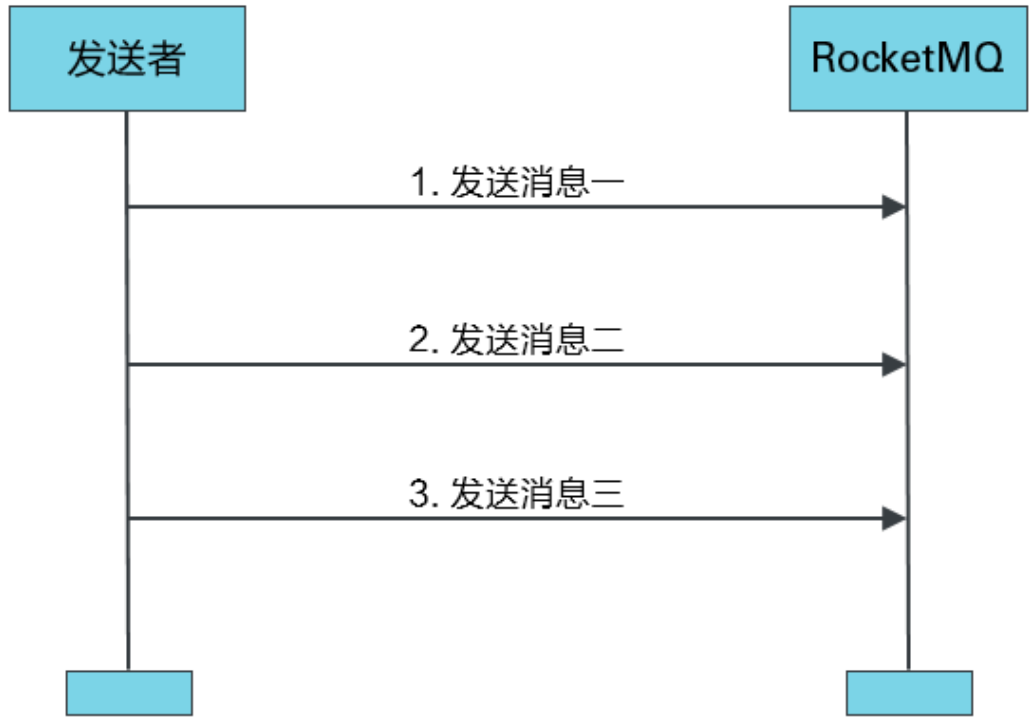 image-20220717213635196