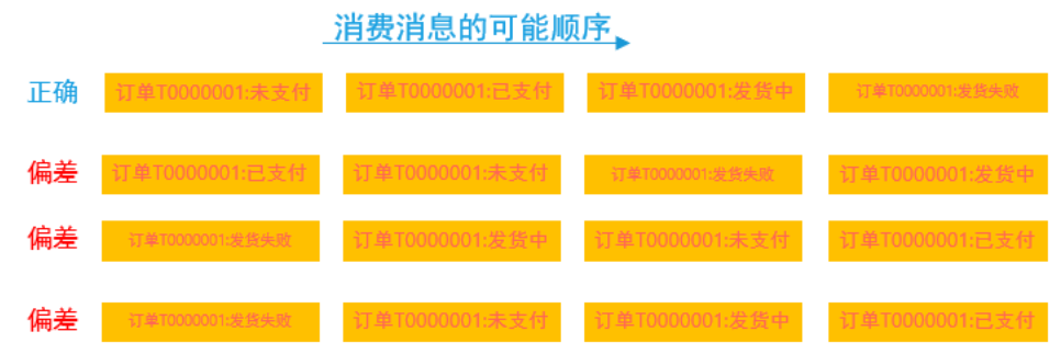 image-20220717214653625