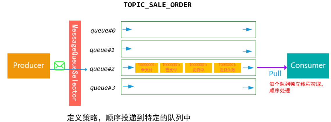 image-20220717214714781