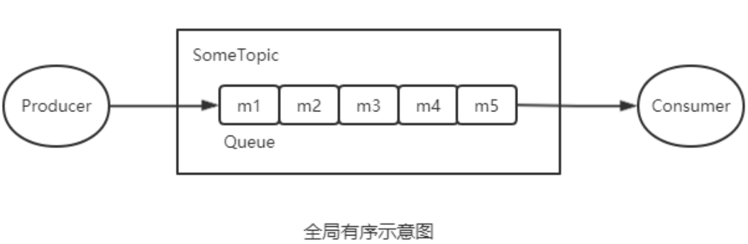 image-20220717214749690