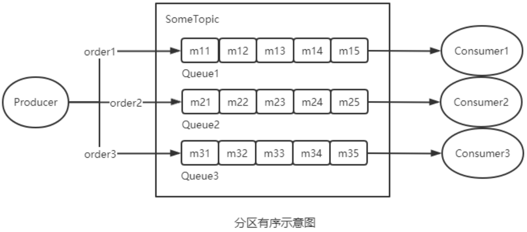 image-20220717214818415