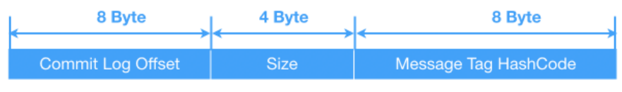 image-20220718210259671