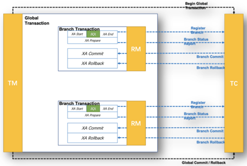 image-20220718212314280