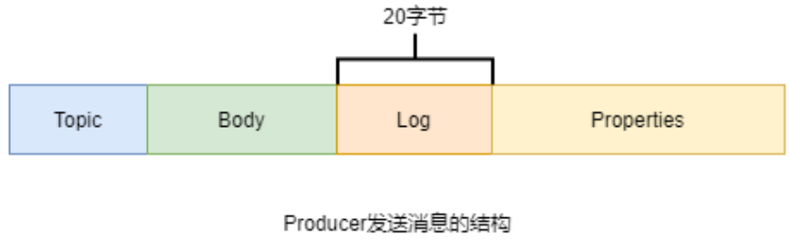 image-20220718213045187