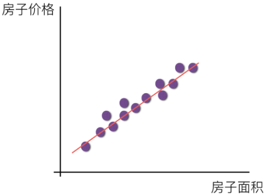 image-20220329100128545