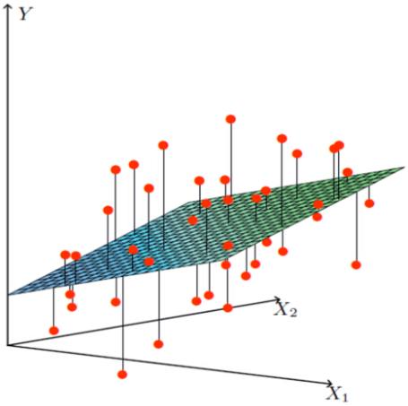 image-20220329100234970