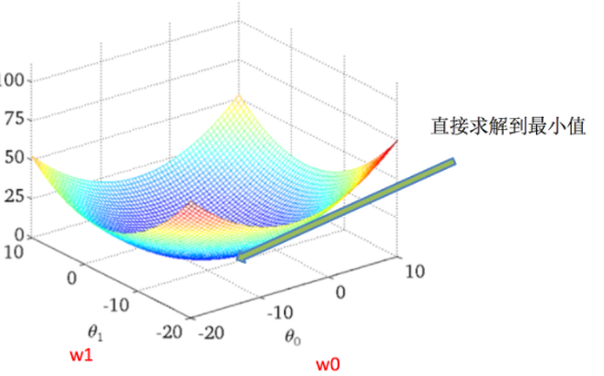 image-20220329105851751